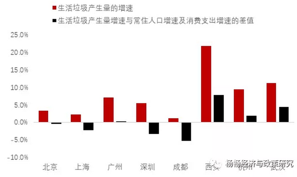 人口转变_读 人口模式转变示意图 ,回答下列问题.(2)