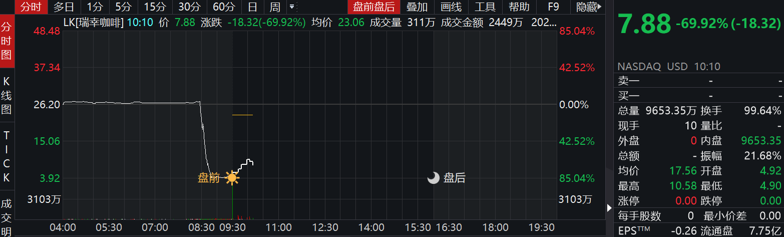 微信截图_20200402221204.png