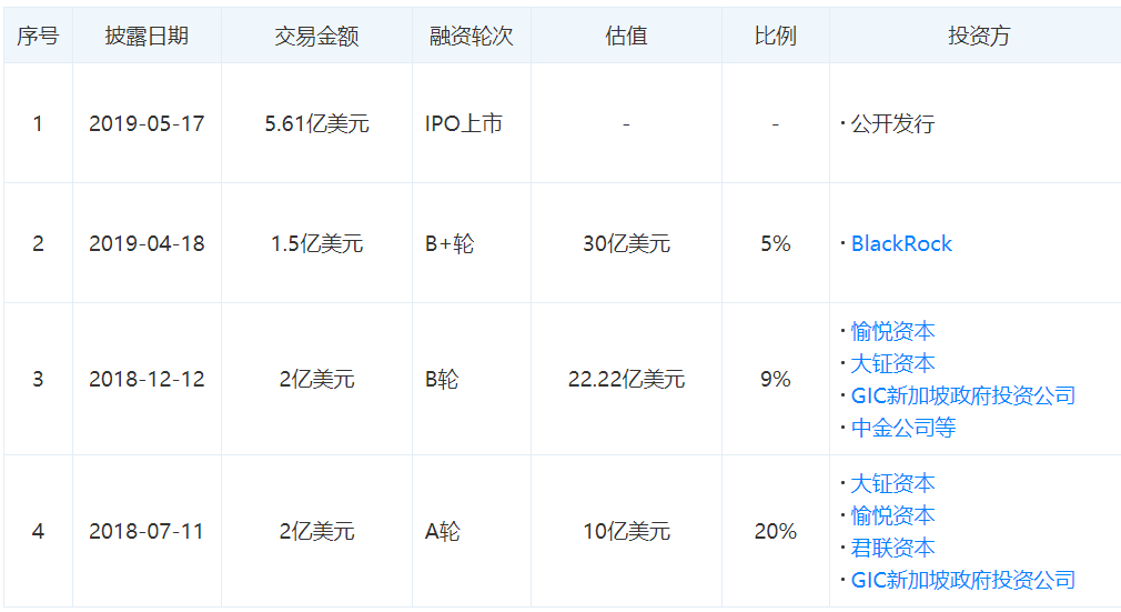微信截图_20200402215502.png