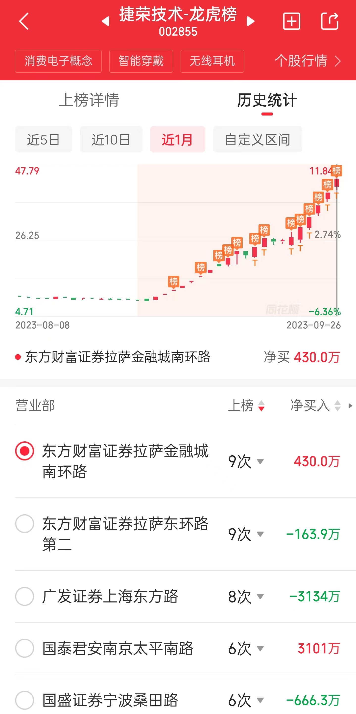 2龙虎榜.jpg