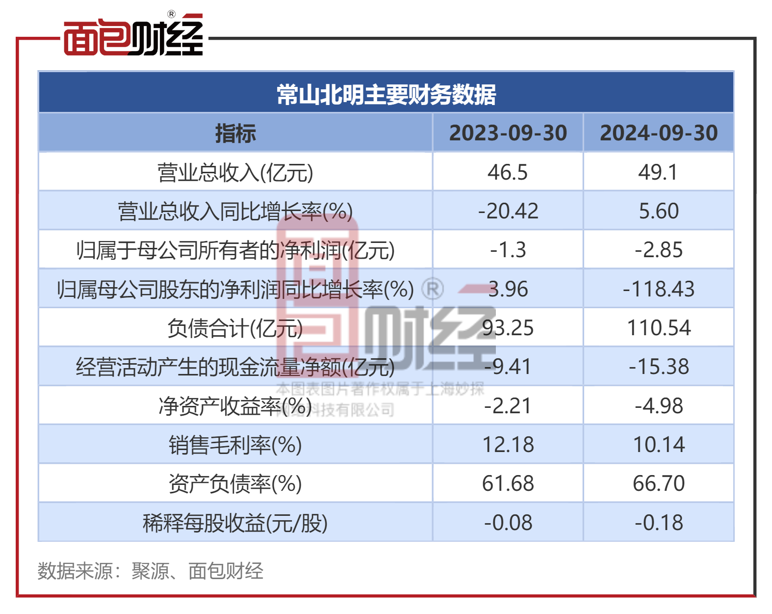 fd5fa830-e507-4c89-a547-b8b344ee70b1_1730093064867.png