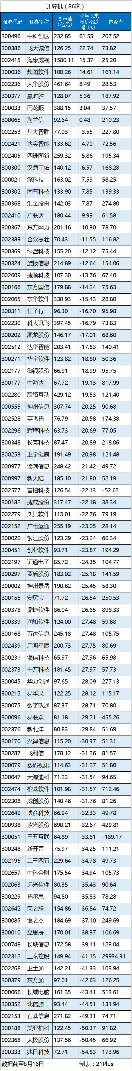计算机.png