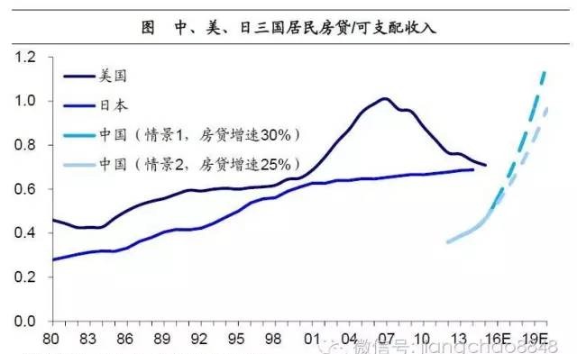 人口静态指标是什么_意一点,封闭式指标中的人口属性指标是相对稳定的静态数