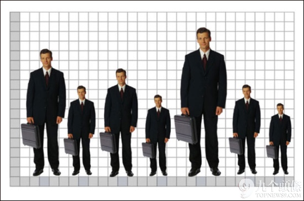 高个子比矮个子收入更高?是真的!