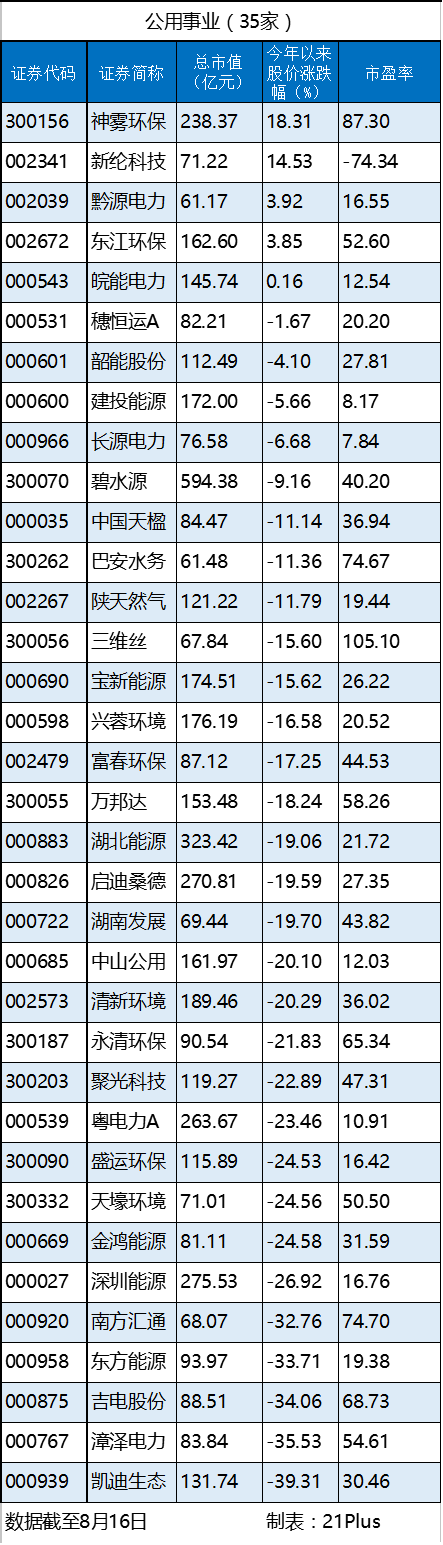 公用.png