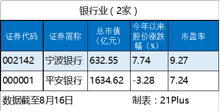 银行.png