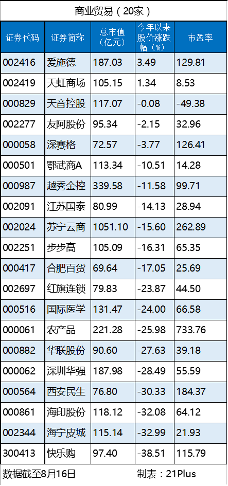 商业.png