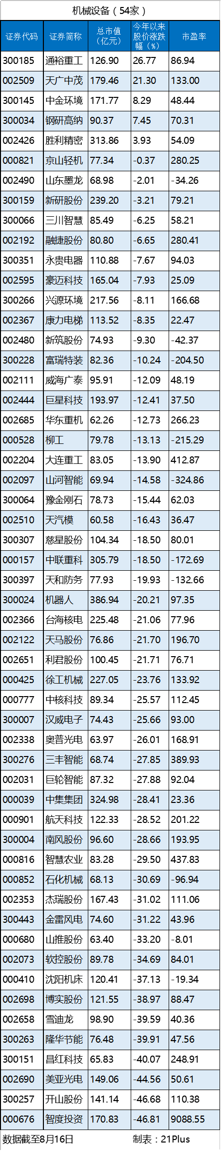 机械.png
