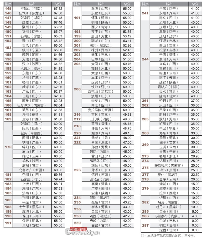 购买股票支付手续费不能计入GDP_微信支付图片(2)