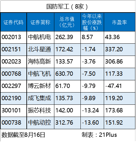 国防.png