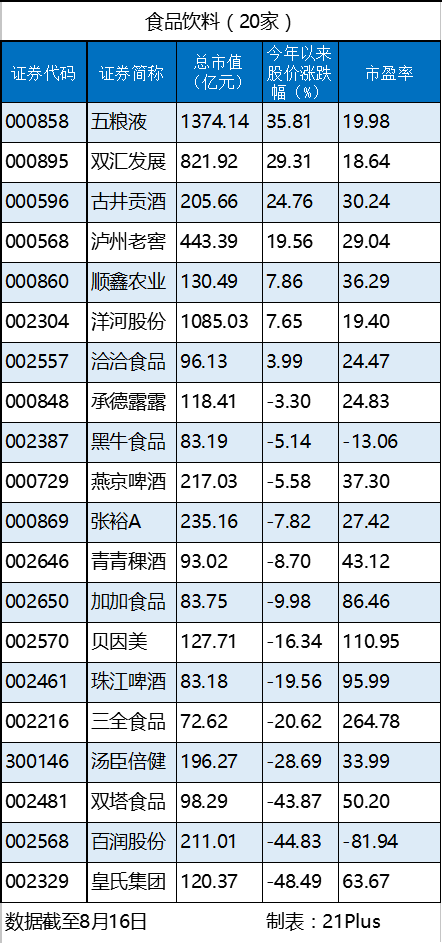 食品.png