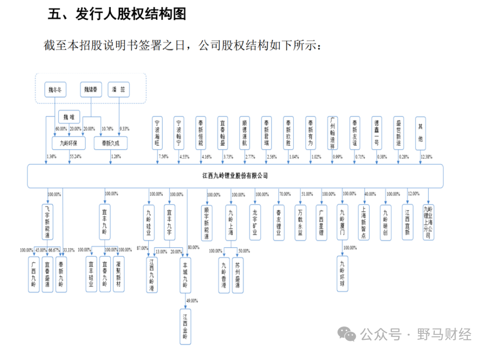 股书4.png